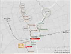 <strong>快速换乘达到徐家汇、南京西等焦点</strong>